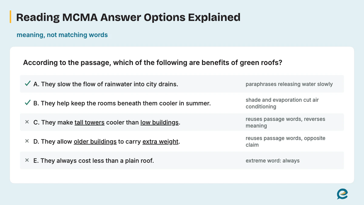 Reading MCMA Answer Options Explained
