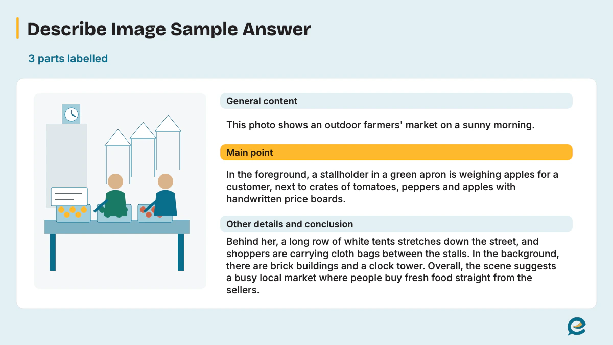 Describe Image Sample Answer