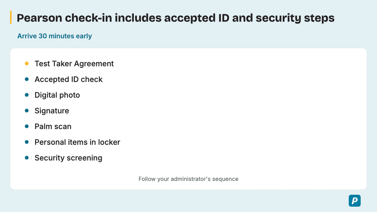 Pearson check-in includes accepted ID and security steps
